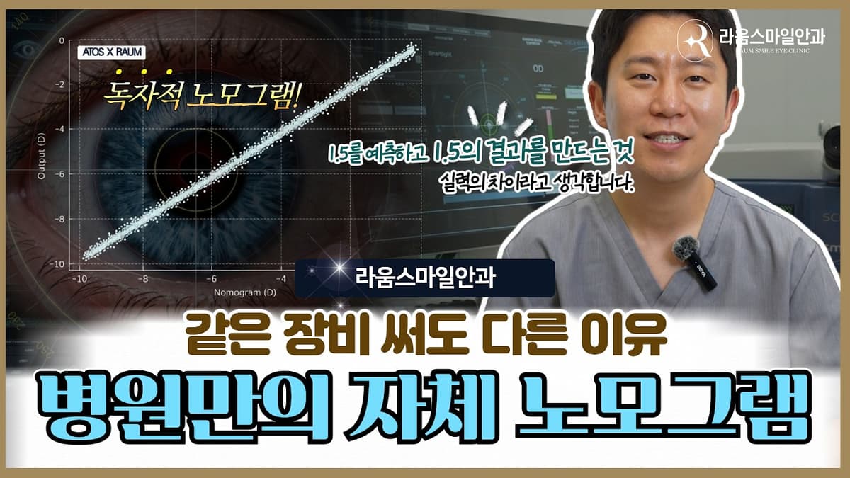 라식 잘하는 병원 1.5가 나오는 곳과 안 나오는 곳, 딱 하나 차이입니다