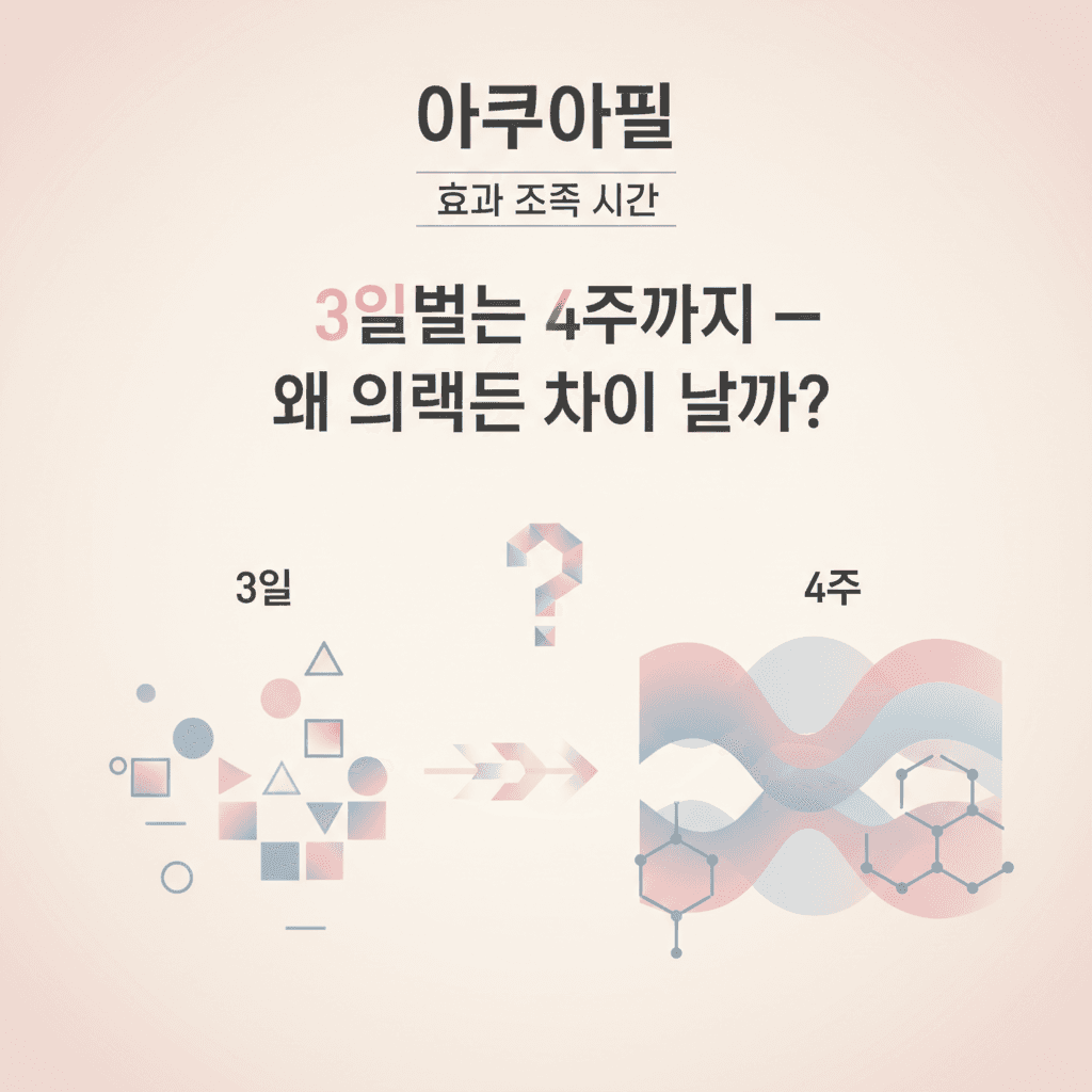 아쿠아필 — 효과 지속 시간: 3일부터 4주까지 — 왜 이렇게 차이 날까?