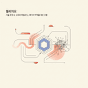 올리지오 2025년, 탄력 리프팅을 가른 3가지 기술 전환