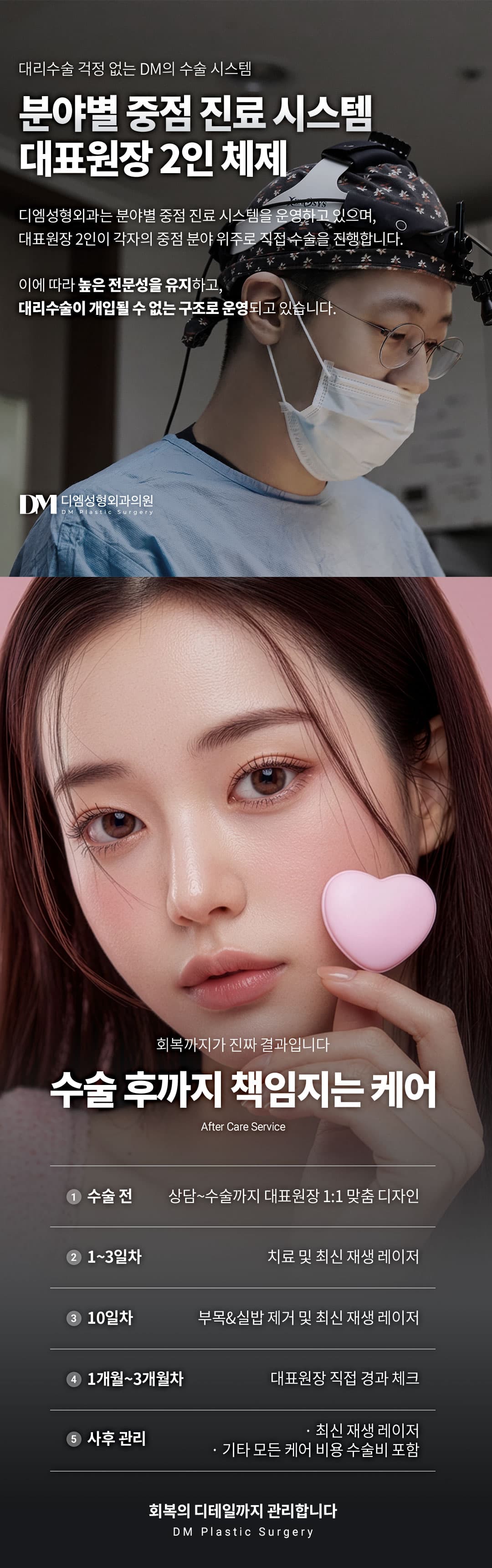 Giám đốc điều hành DM Rhinoplasty Revision 7