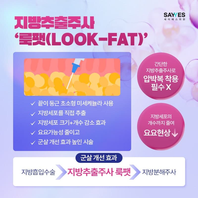 허벅지지방흡입가격 부담 줄인 지방추출주사 세달차 후기 전후 3