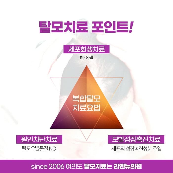 영등포 탈모 치료를 더늦기전에 2
