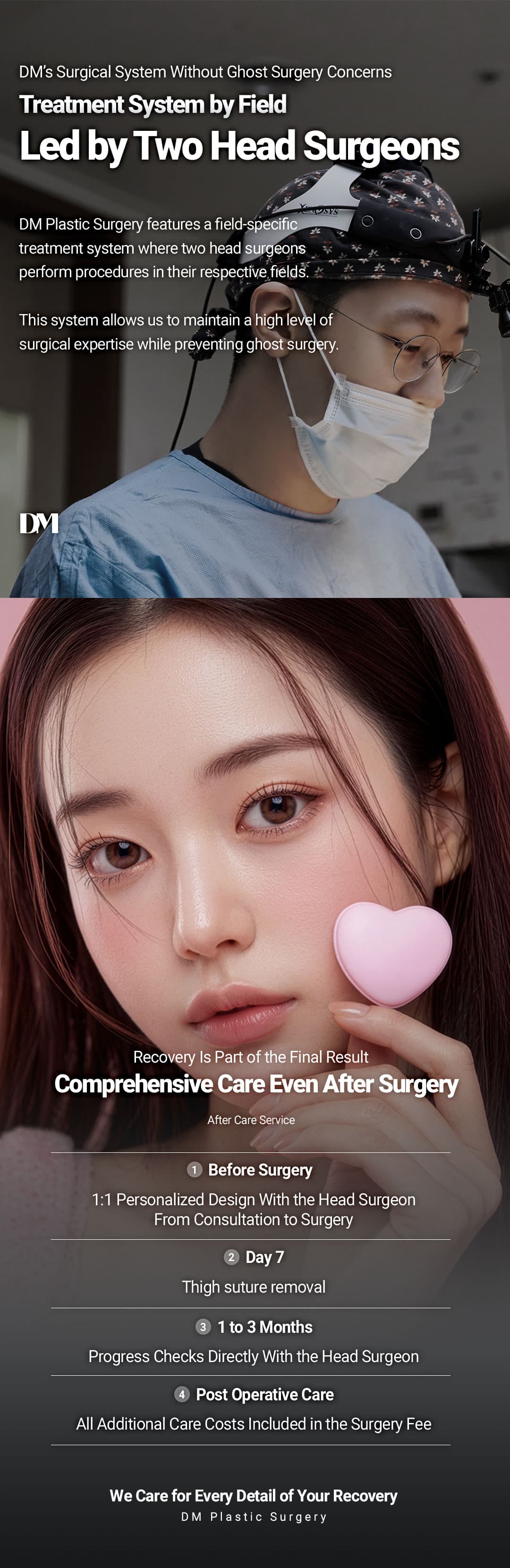 การปลูกถ่ายไขมันทั่วใบหน้า 6