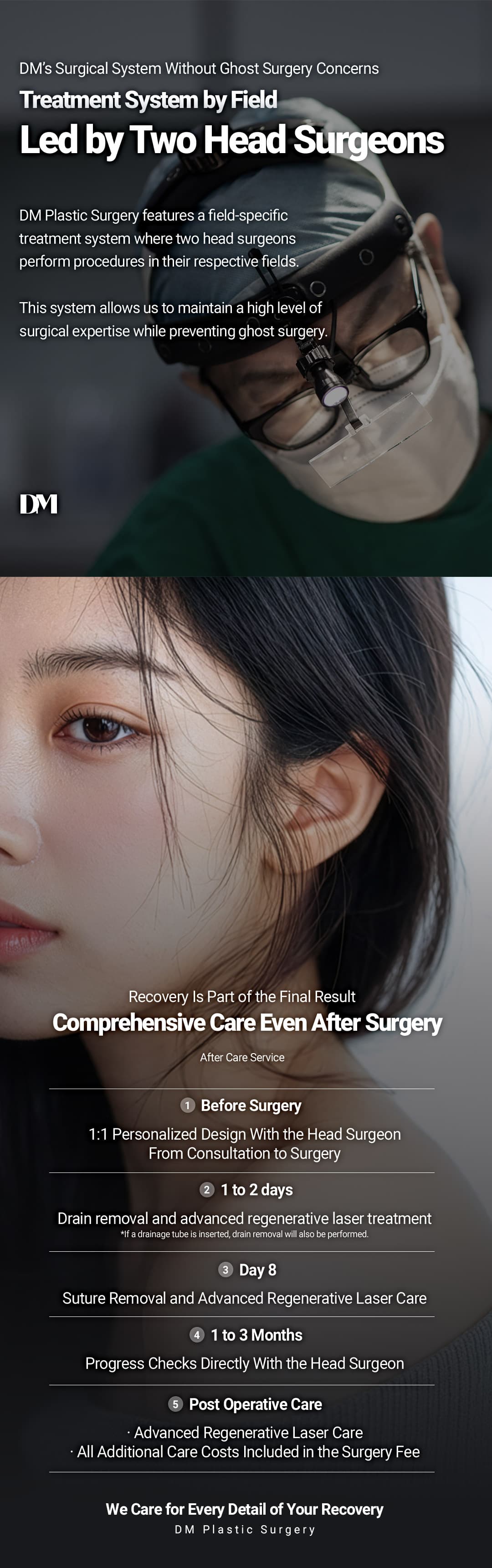 Forehead Reduction 5