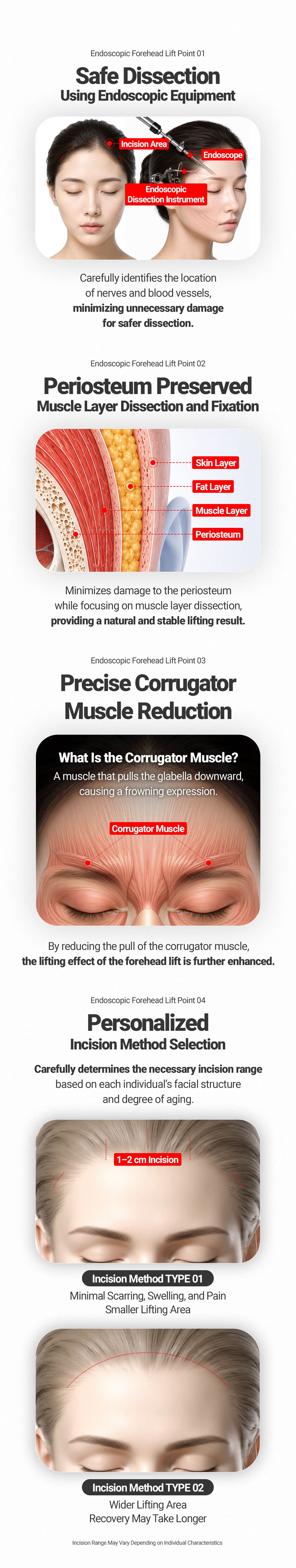 Endoscopic Forehead Lifting 1