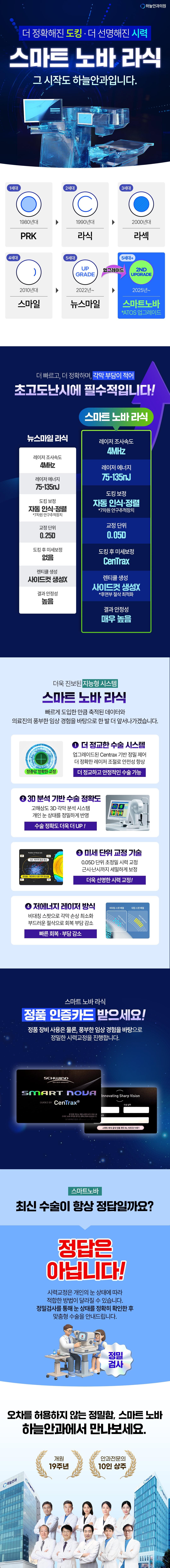 요즘 주목받는 시력교정, 스마트노바 1