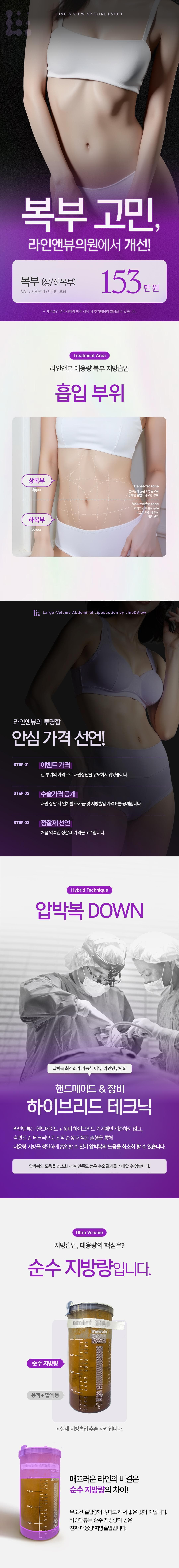 การดูดไขมันหน้าท้องปริมาณมาก OK จาก Line & View 1